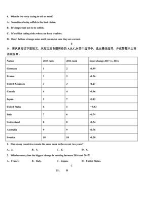 黄冈市启黄中学2024年中考一模英语试题及答案解析